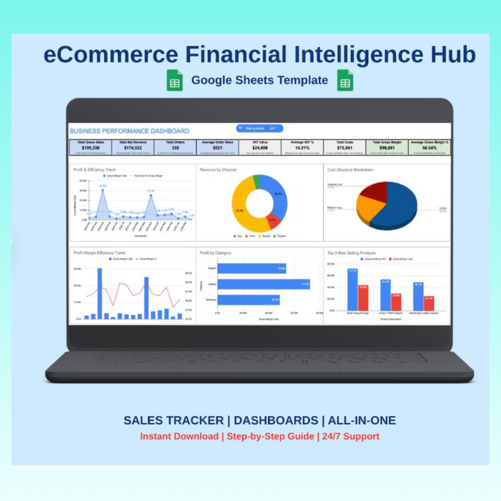 eCommerce Financial Dashboard