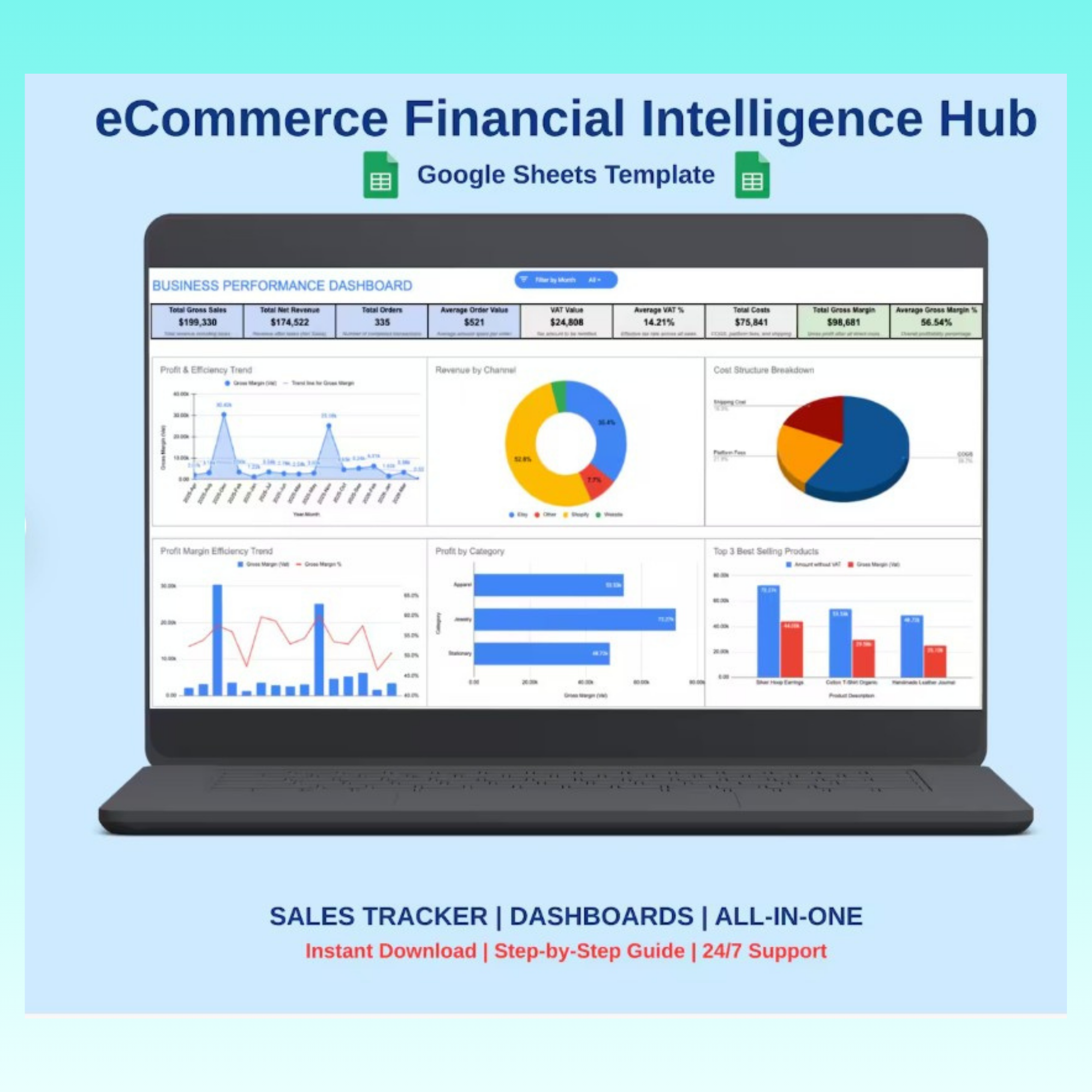 eCommerce Financial Dashboard