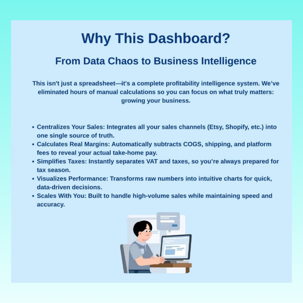 eCommerce Financial Dashboard