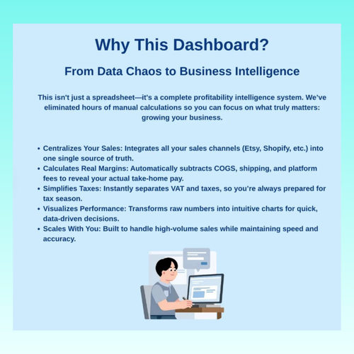 eCommerce Financial Dashboard