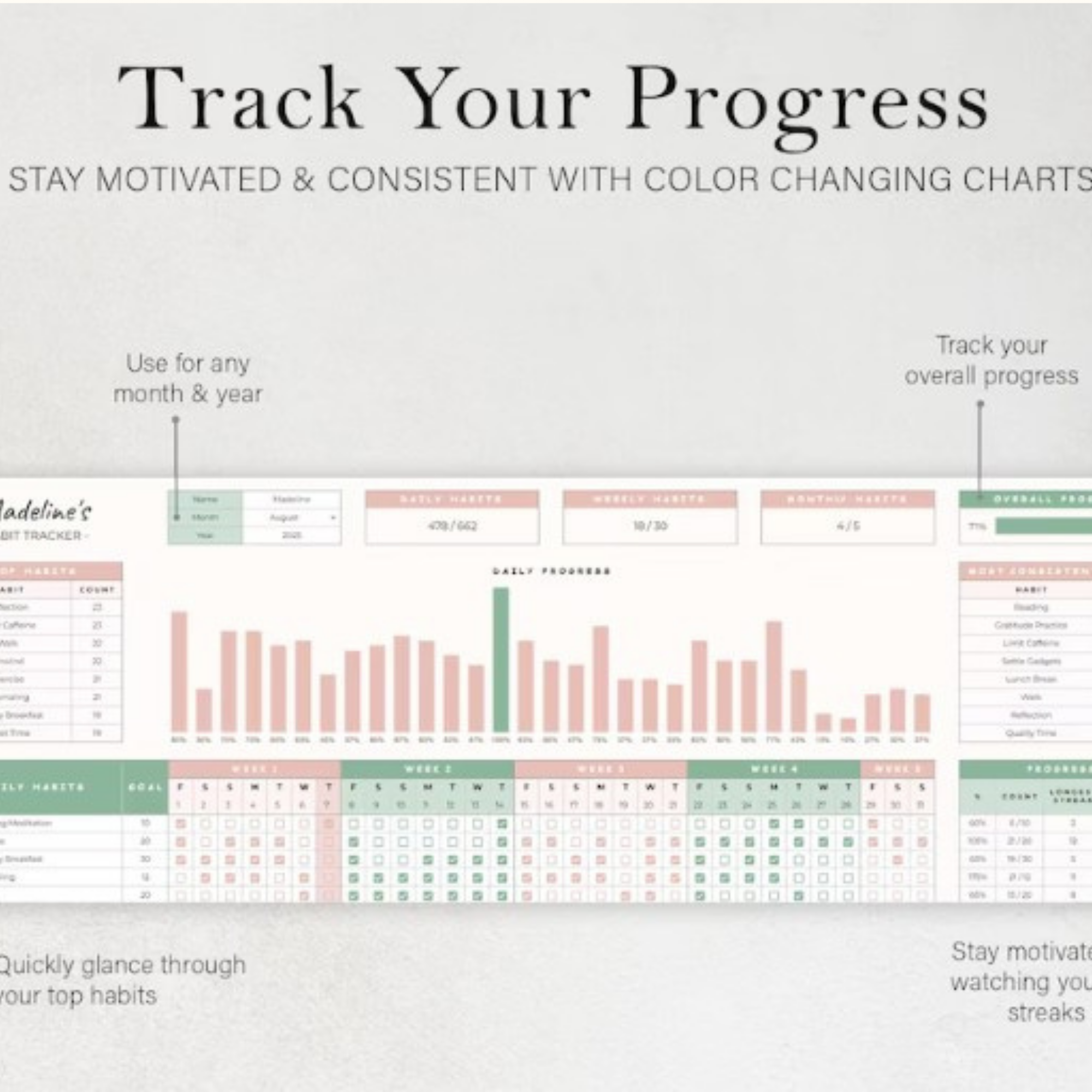 Habit Tracker Google Sheets