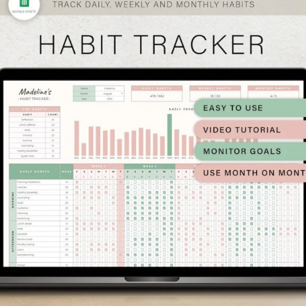Habit Tracker Google Sheets